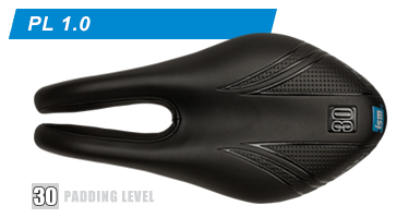 Ism pl 1.1 outlet