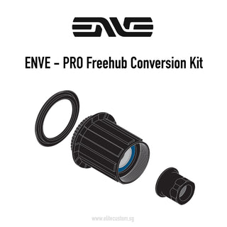 INNERDRIVE PRO Freehub Body