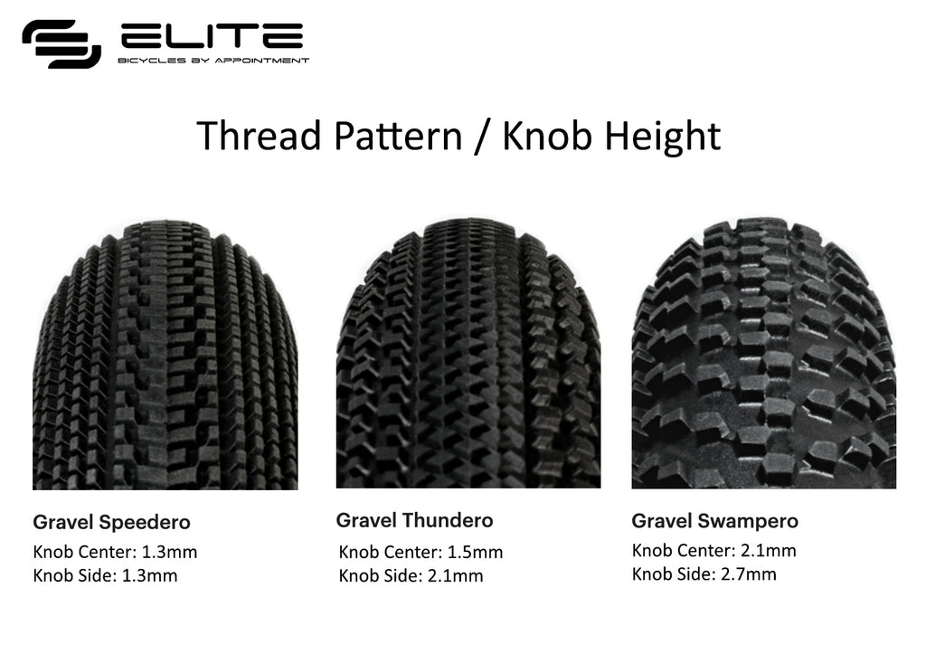 Pneu Gravel Tufo Gravel Speedero HD 700 mm Tubeless Ready Souple Pneu Gravel Tufo Gravel Speedero HD 700 mm Tubeless Ready Souple