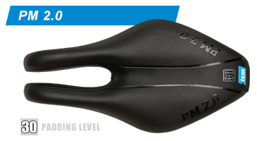 ISM PM 2.0